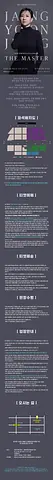 공연 이미지