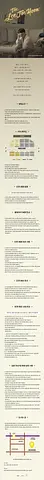 공연 이미지