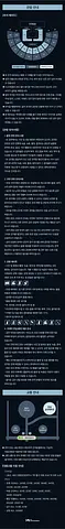 공연 이미지