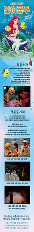 공연 이미지