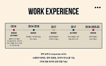 공연 이미지