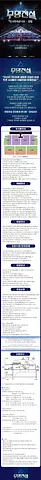 공연 이미지