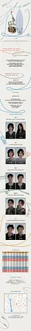 공연 이미지