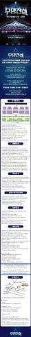 공연 이미지