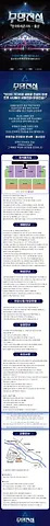 공연 이미지